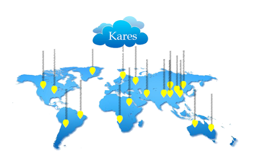 Kares云发布系统 | 让世界只有指尖的距离